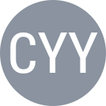 Chikaraishi Y / Yörük İ