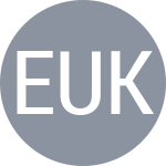 Eikeri U / Kania-Chodun P