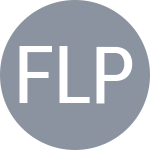 Fernandez L / Potapova A