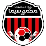 Sohan Mohammad Qom