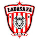 Labasa U19