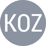 Kulik O / Zabuga A