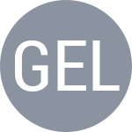 Gorgodze E / Lepchenko V