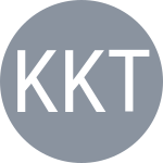 Krawietz K / Tecau H