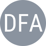 Davidovich Fokina A / López M
