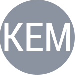 Kazionova E / Mishina D