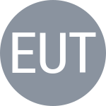 Eikeri U / Talbi S
