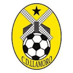 CD Llamoro U19