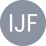 Isner J / Fritz T