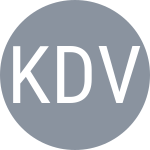 Kliuev D / Voloshchuk R