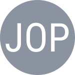 Jabeur O / Potapova A