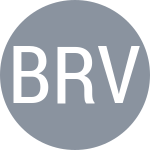 Bondarenko R / Voloshchuk R