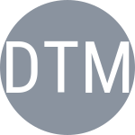 Dissanayake T / Maloney E