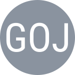 Gutierrez O J / Rodriguez C