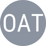Ouakaa A / Thirouin J