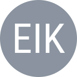 Egorov I / Kushch V