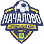 FC Nachalovo-2