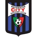 Bayswater City SC Reserves