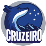 Cruzeiro Esports