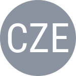 Cuevas P / Zeballos H