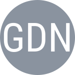 Gusarova D / Nystrom ER