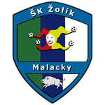 ŠK Žolík Malacky