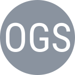 Oliveira G / Serdarušić N