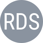 Romaniuk D / Serdiuk Y