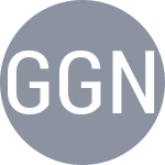 Grigoryan G / Nikoyan M