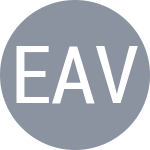 Eala A / Vandewinkel H