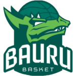 Bauru Basket U20