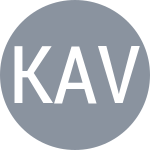 Khokhlov A / Vasilev D