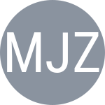 Melzer J / Zverev A