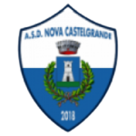ASD Nova Castelgrande