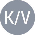 Kivattsev K / Virgili A