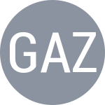 Gonzalez A / Zukas M