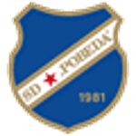 FK Pobeda