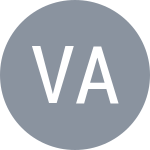Vantsarovska Y.