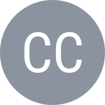 Candela Converti