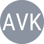 Avramenko V / Kotelenets A