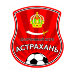 FC Astrakhan-M