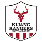 Kijang Rangers FC