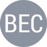 Benchetrit E / Coulibaly E