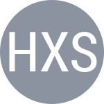 Han X / Sizikova Y