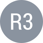 R32P32