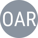 Oprisan A / Reyes P