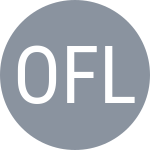 Olivares F / Lorenzo E