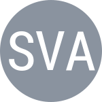Sharan D / Vardhan V