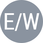 Echargui M / Weis A