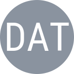 D. Added / T. Arribage